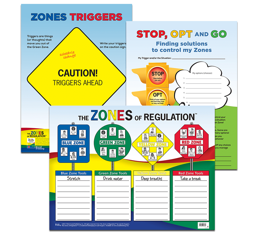 socialthinking-zones-of-regulation-3-poster-set